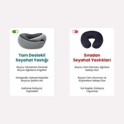 Tam Boyun Destekli Seyahat Yastığı