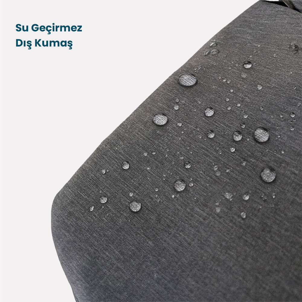 Hırsızlık Önleyici Seyahat Çantası